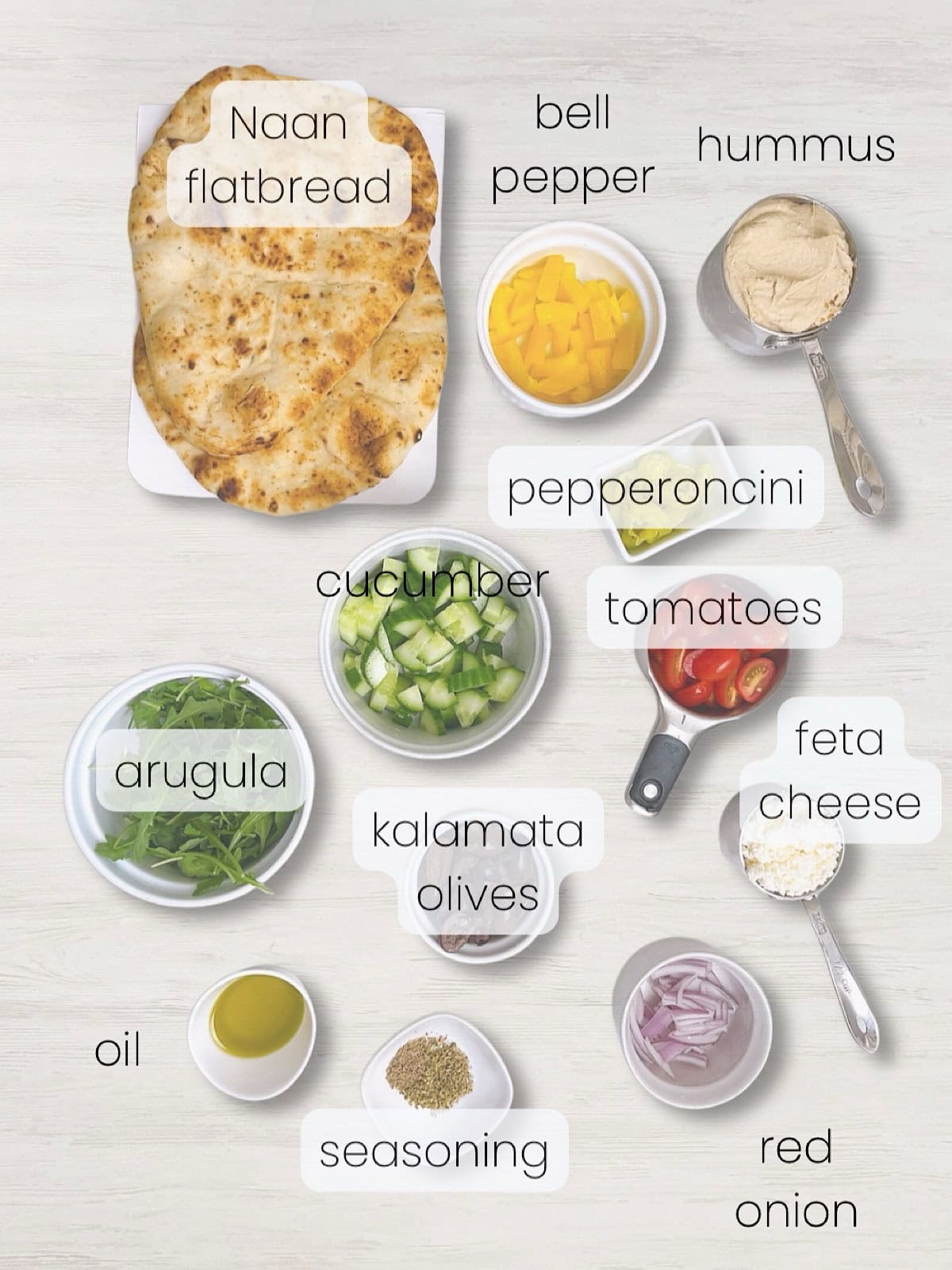 A labeled image of everything needed to make Mediterranean pizza.