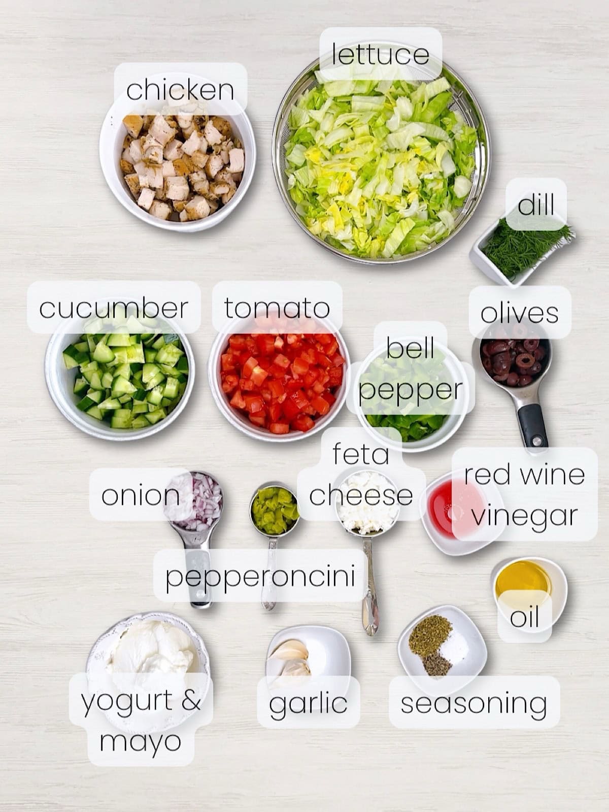 A labeled image of everything needed to make a chopped Greek salad with Greek yogurt dressing.