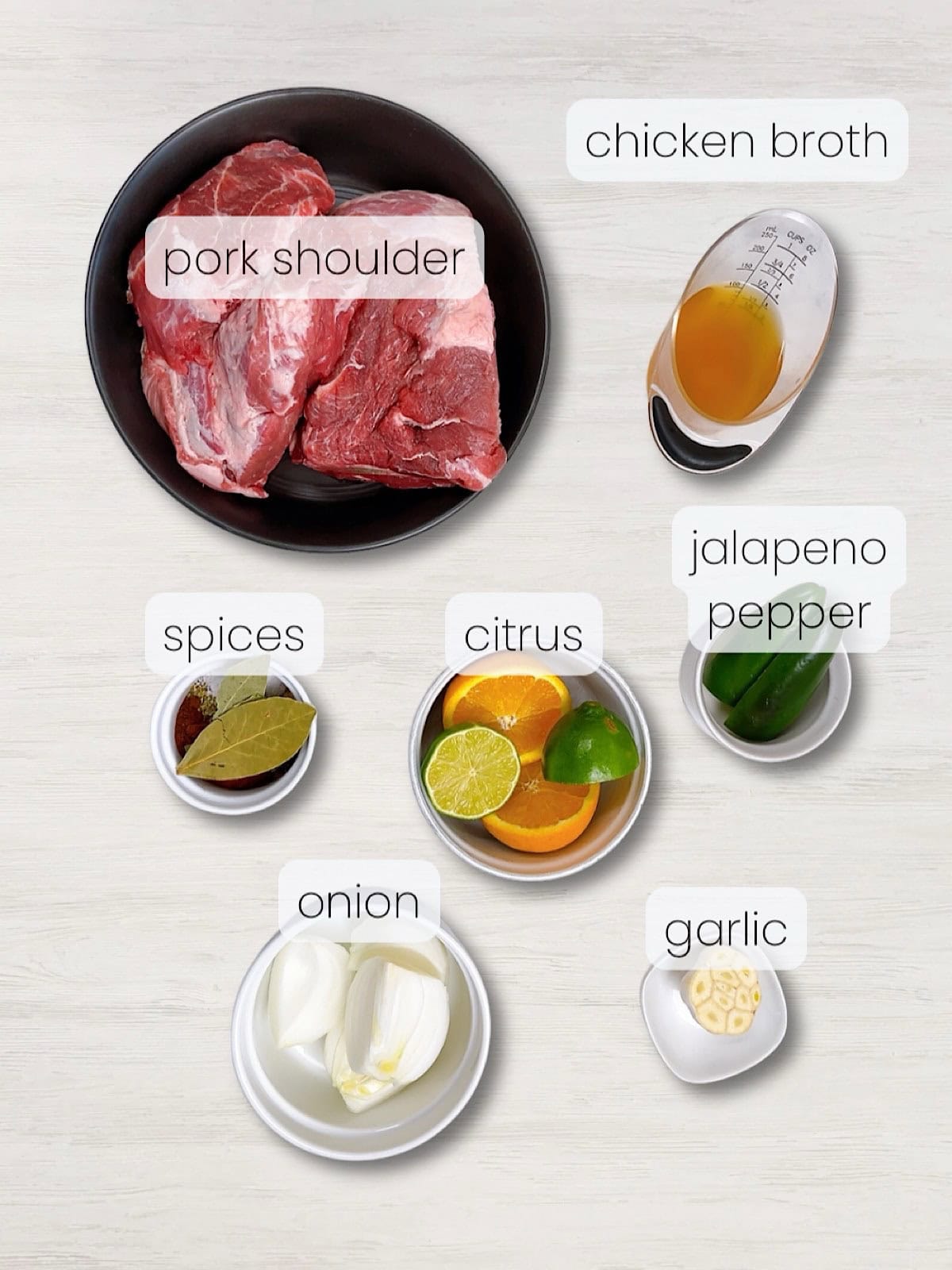 A labeled image of everything needed to make Mexican pork carnitas.
