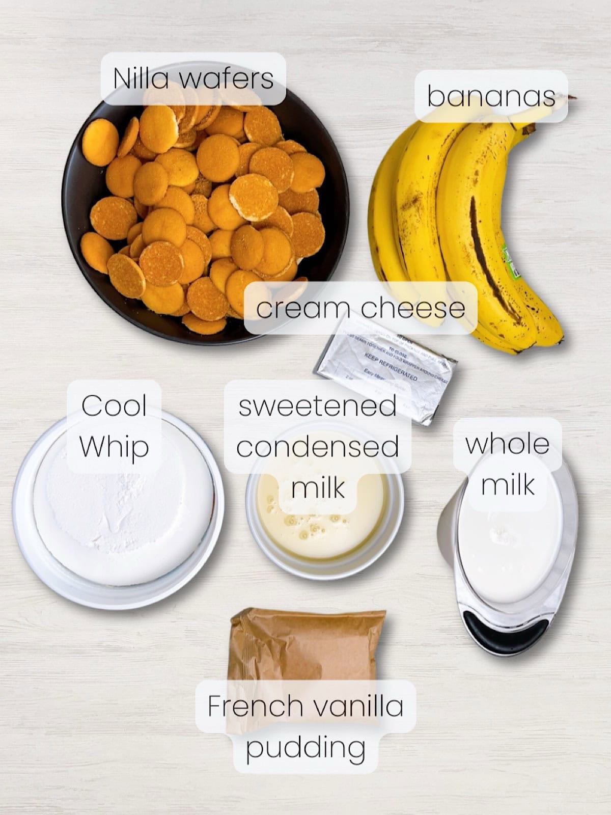A labeled ingredient image of everything needed to make Southern Banana Pudding.