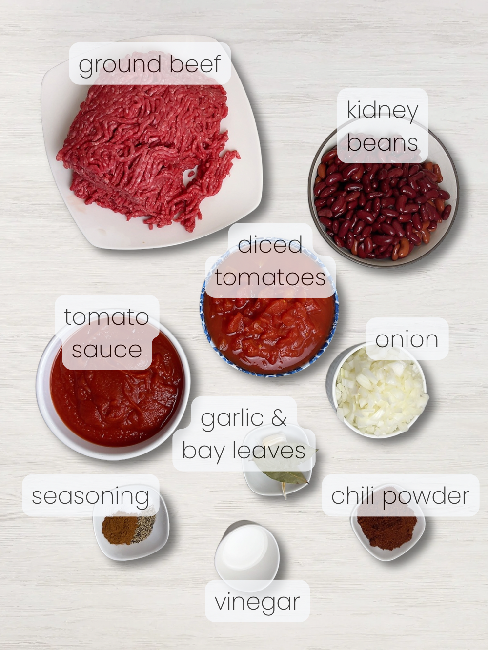 A labeled image of everything needed to make Cincinnati style dutch oven chili.