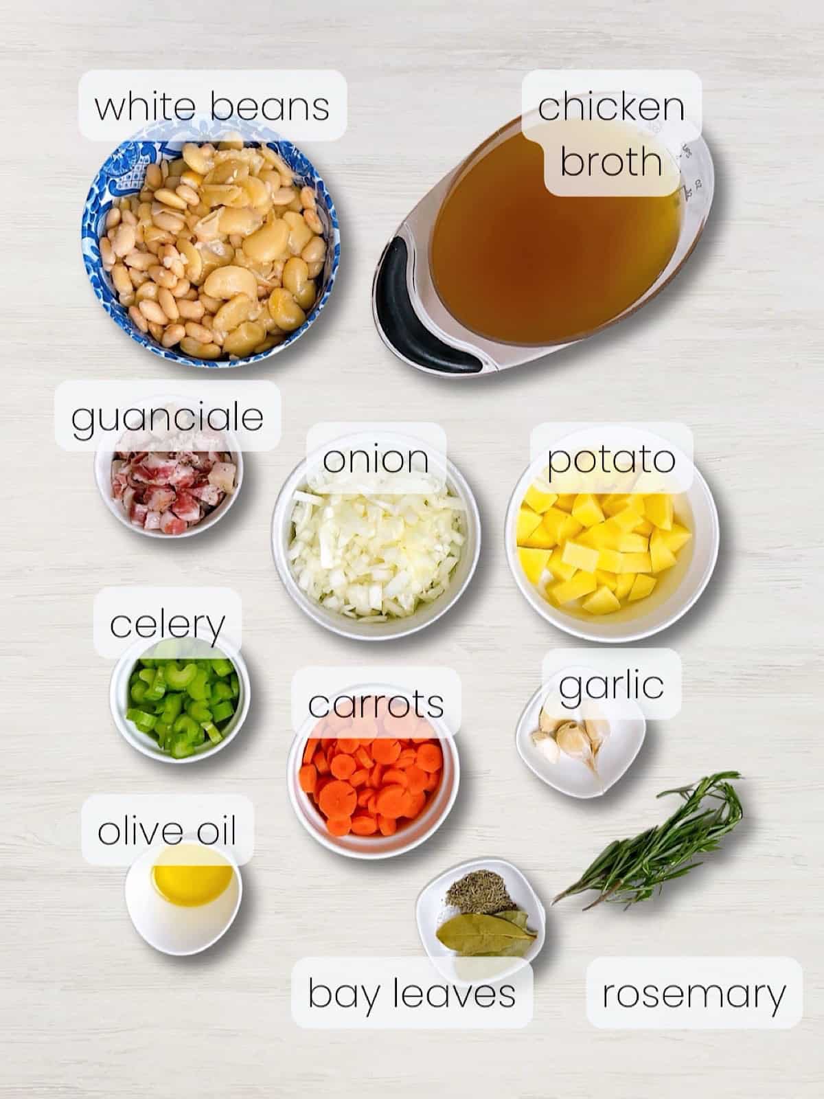 A labeled image of everything needed to make Italian white bean soup with guanciale.