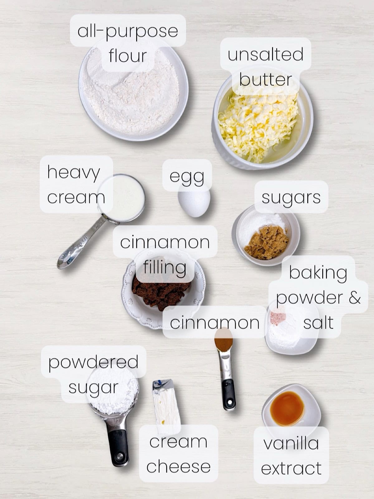 A labeled image of everything needed to make cinnamon roll scones.