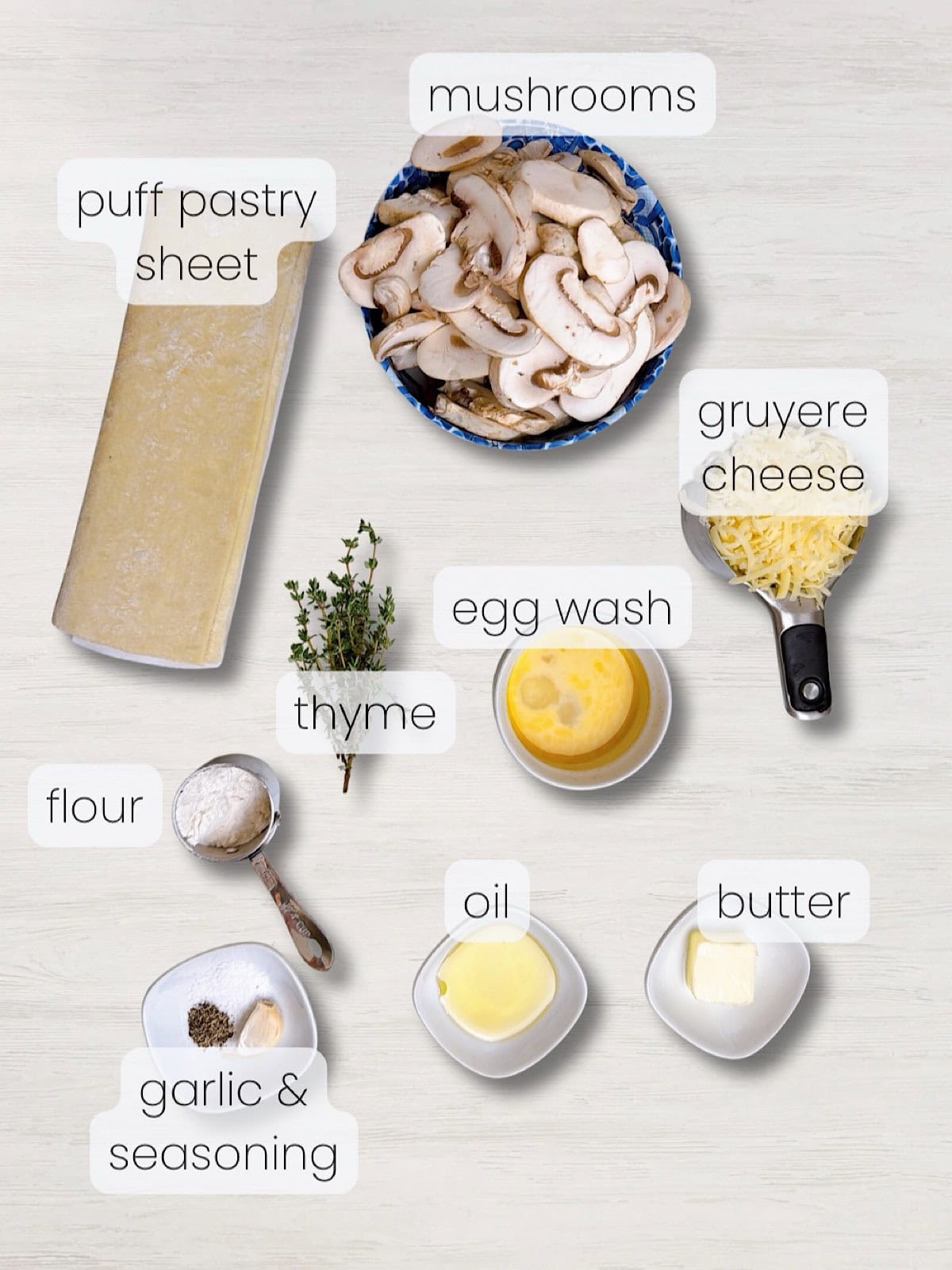 A labeled image of everything needed to make a mushroom puff pastry tart with gruyere cheese.