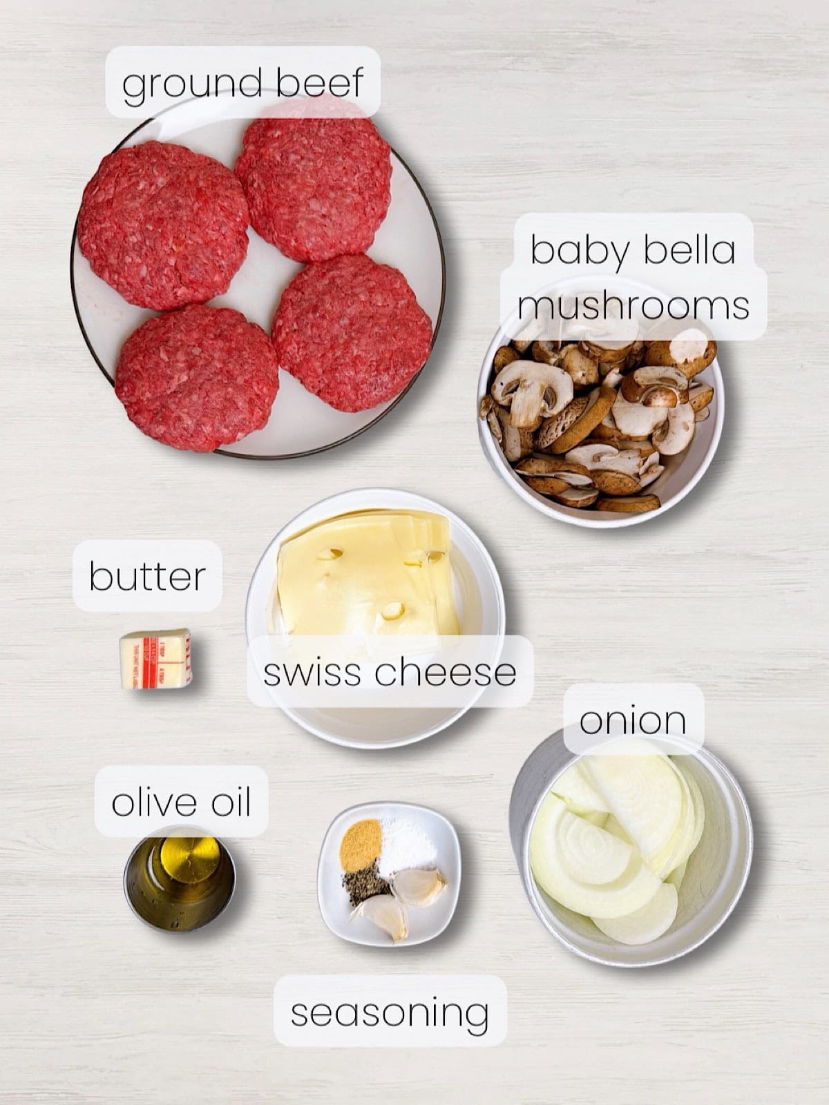 A labeled image of everything needed to make mushroom swiss burgers.