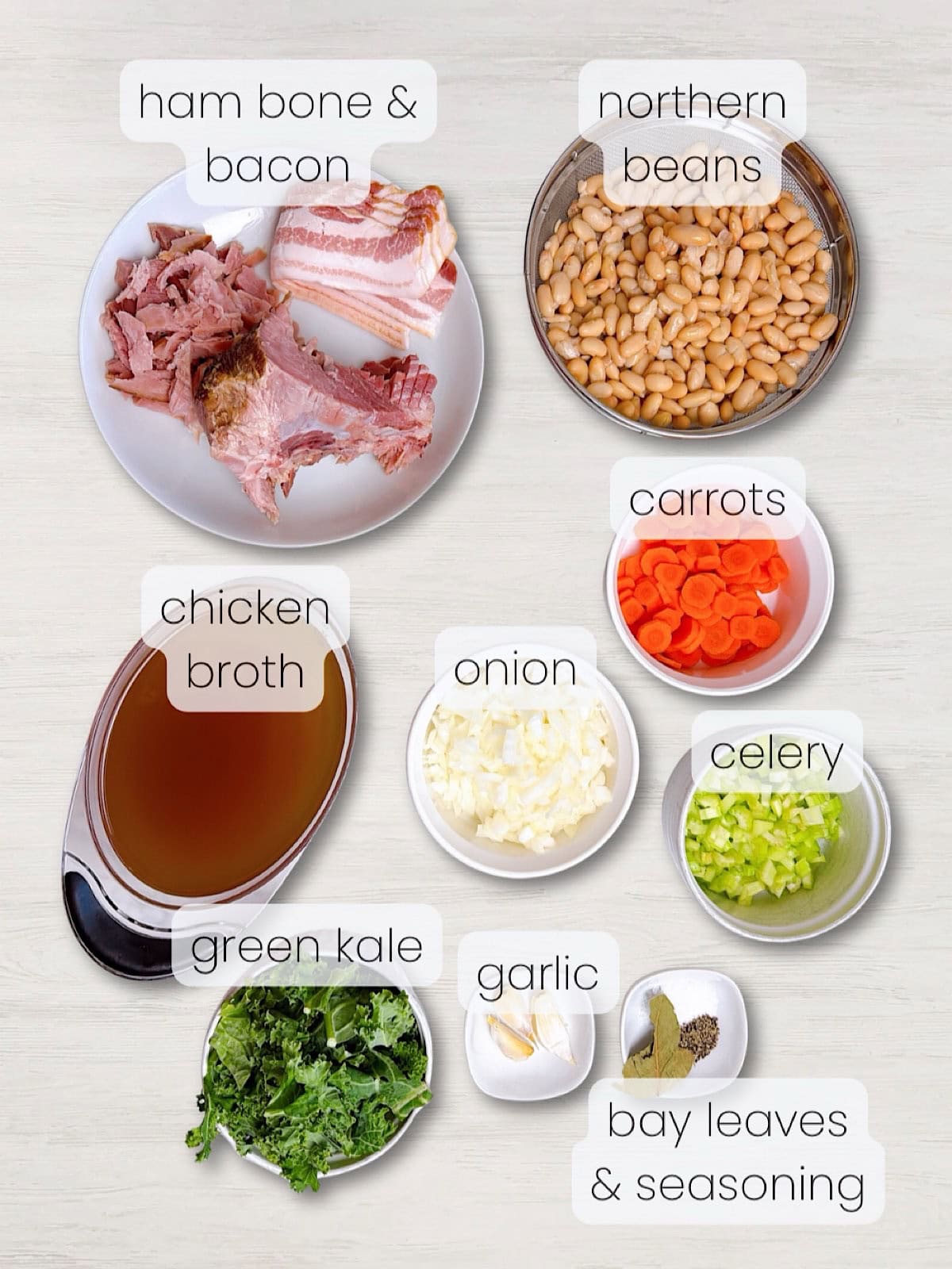 A labeled image of everything needed to make old fashioned ham and bean soup.