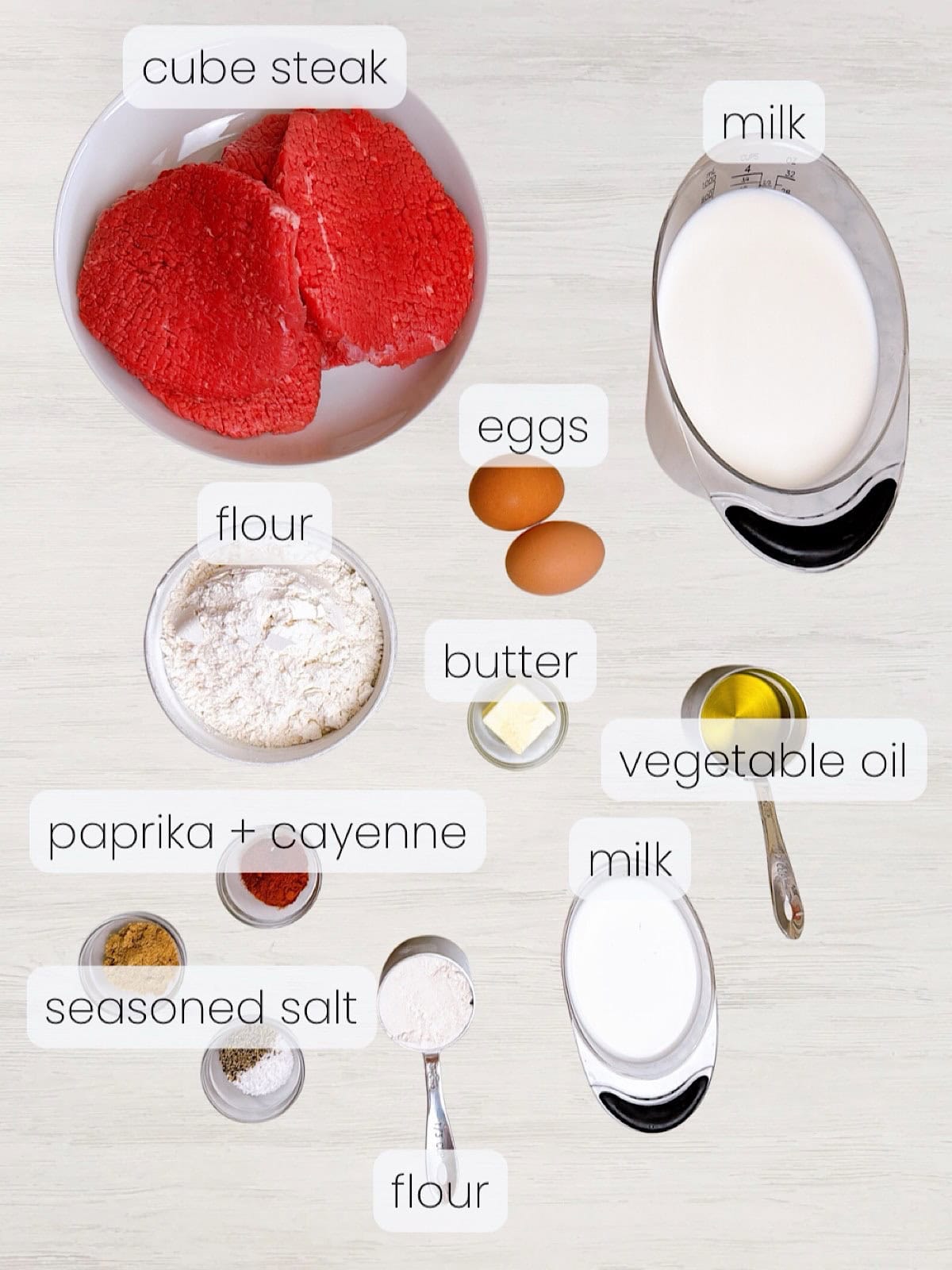 A labeled image of everything needed to make chicken fried steak with white gravy.