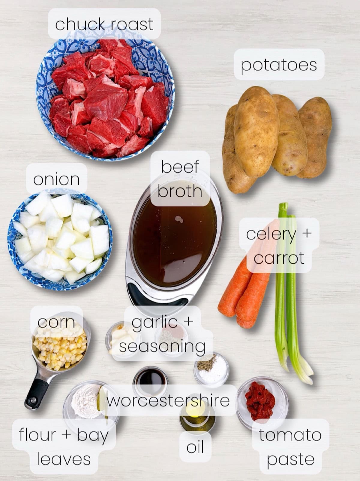 A labeled image of everything needed to make dutch oven beef stew.