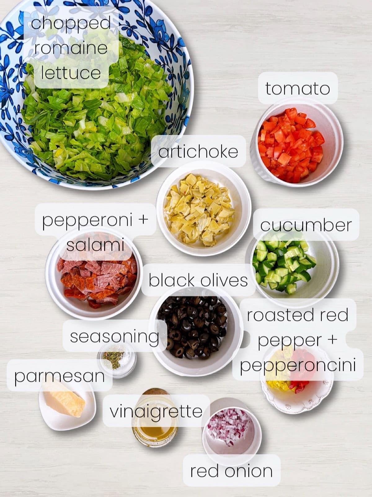 A labeled image of everything needed to make a grinder style Italian chopped salad.