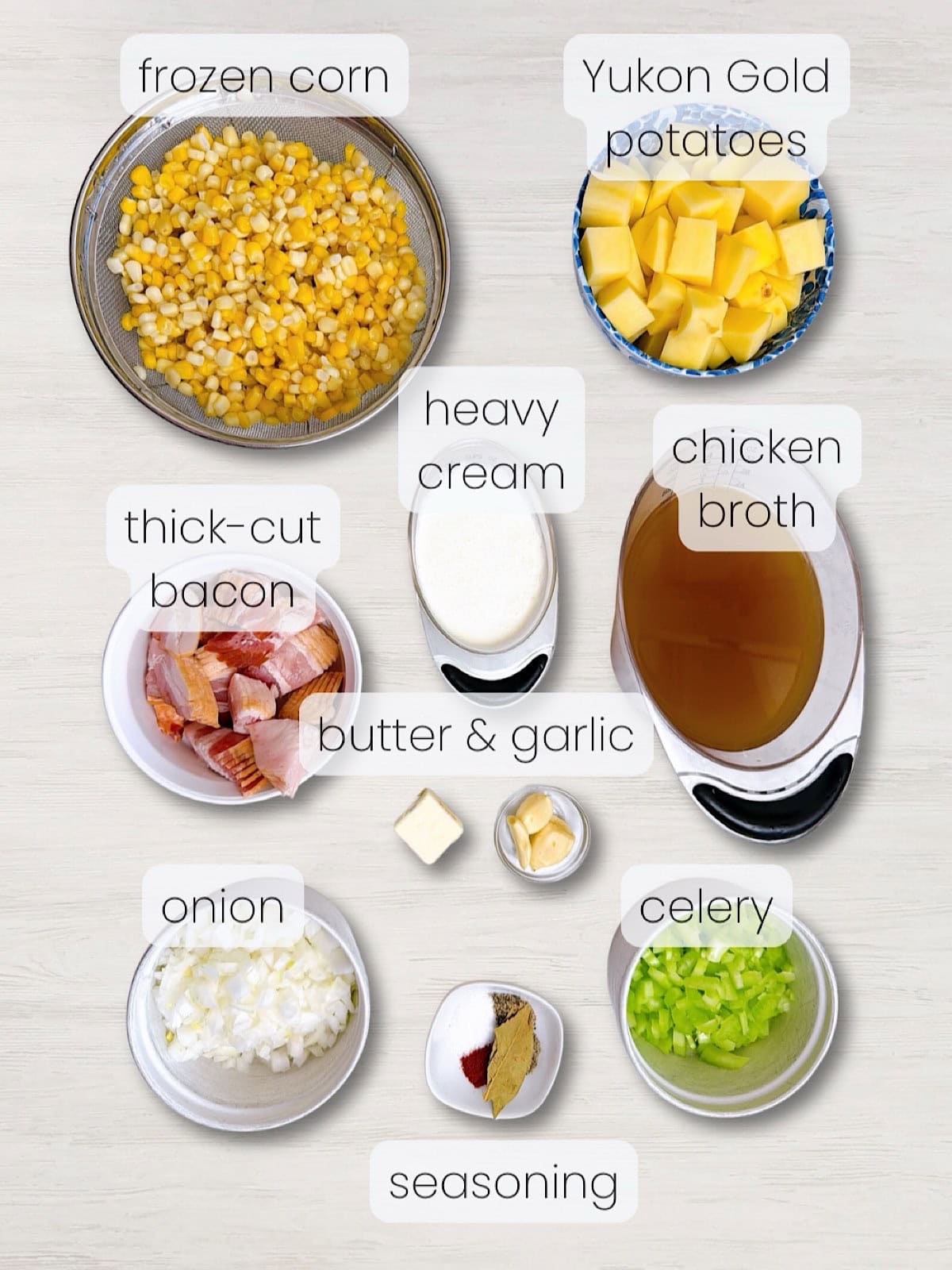 A labeled image of everything needed to make creamy corn chowder with bacon.