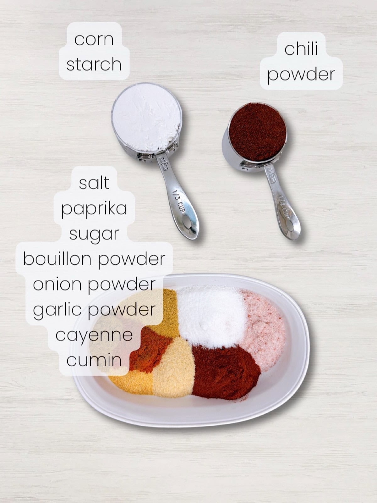 A labeled image of everything needed to make the fajita seasoning spice blend.
