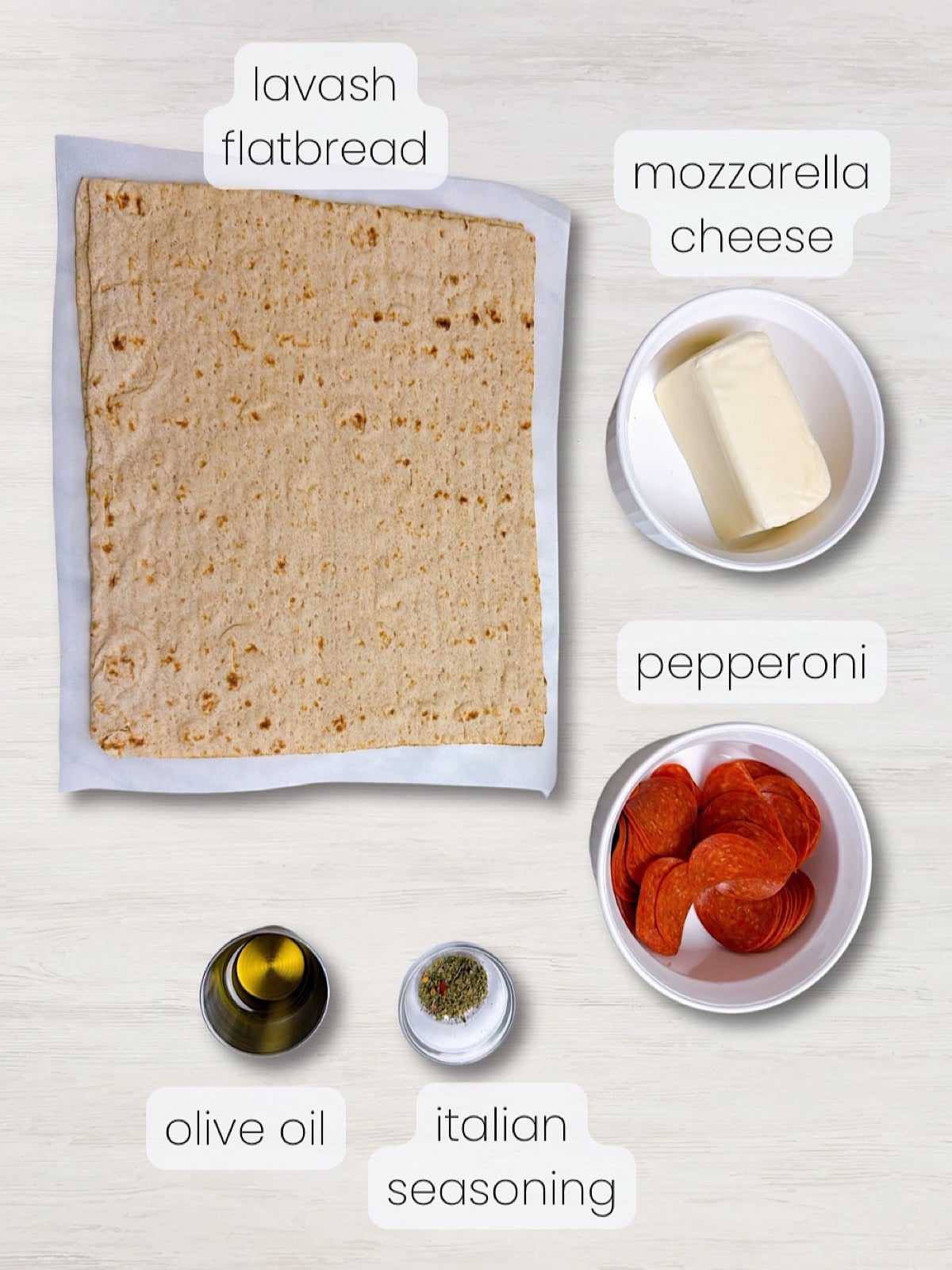 A labeled image of everything needed to make lavash pizza with pepperoni.