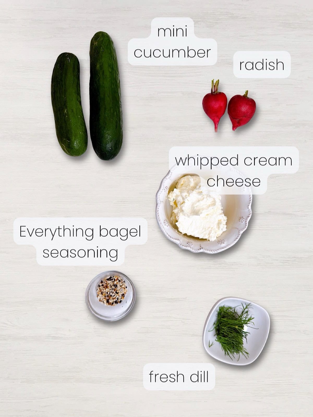 A labeled image of everything needed to make cucumber bites with cream cheese, radish,dill and Everything bagel seasoning.