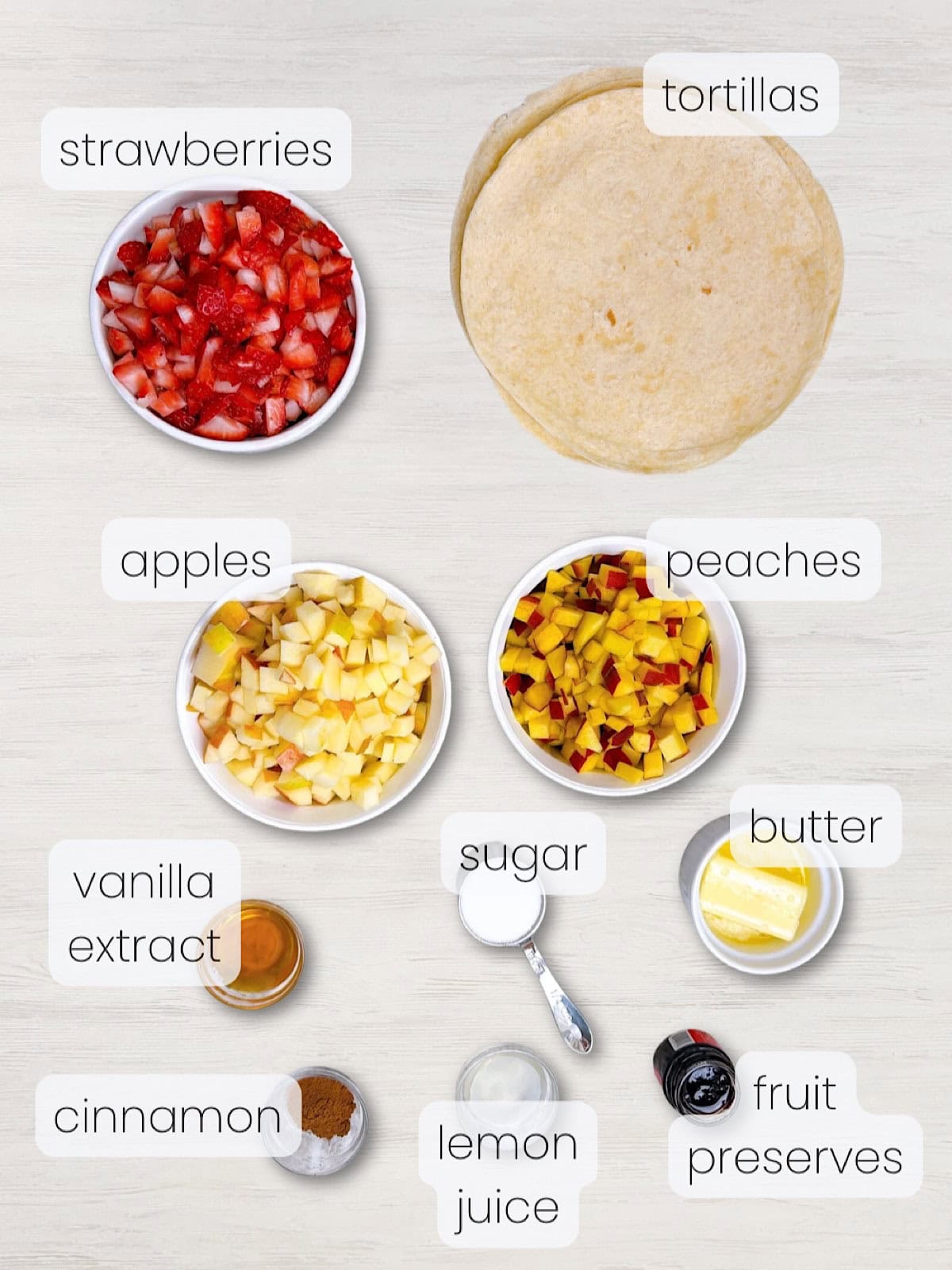 A labeled image of ingredients needed to make fruit salsa with cinnamon tortilla chips.