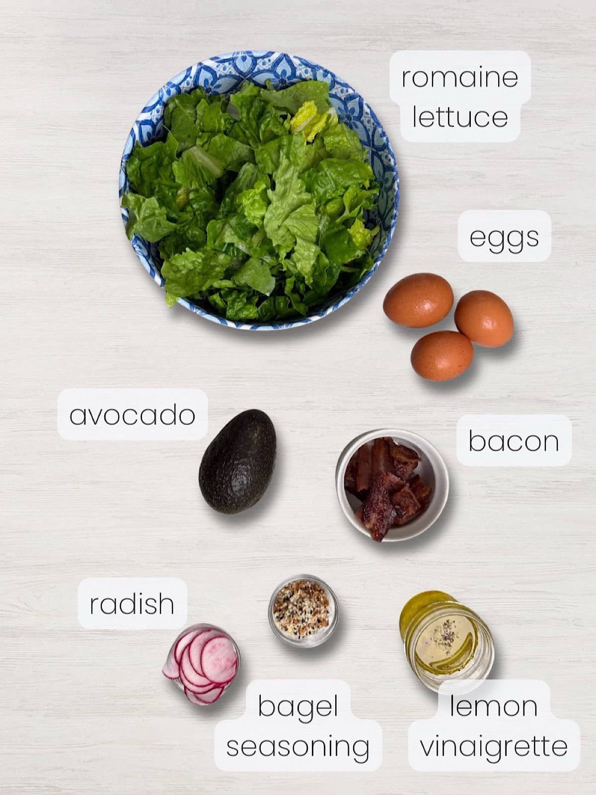 A labeled image of everything needed to make a breakfast salad with avocado, eggs, and bacon.
