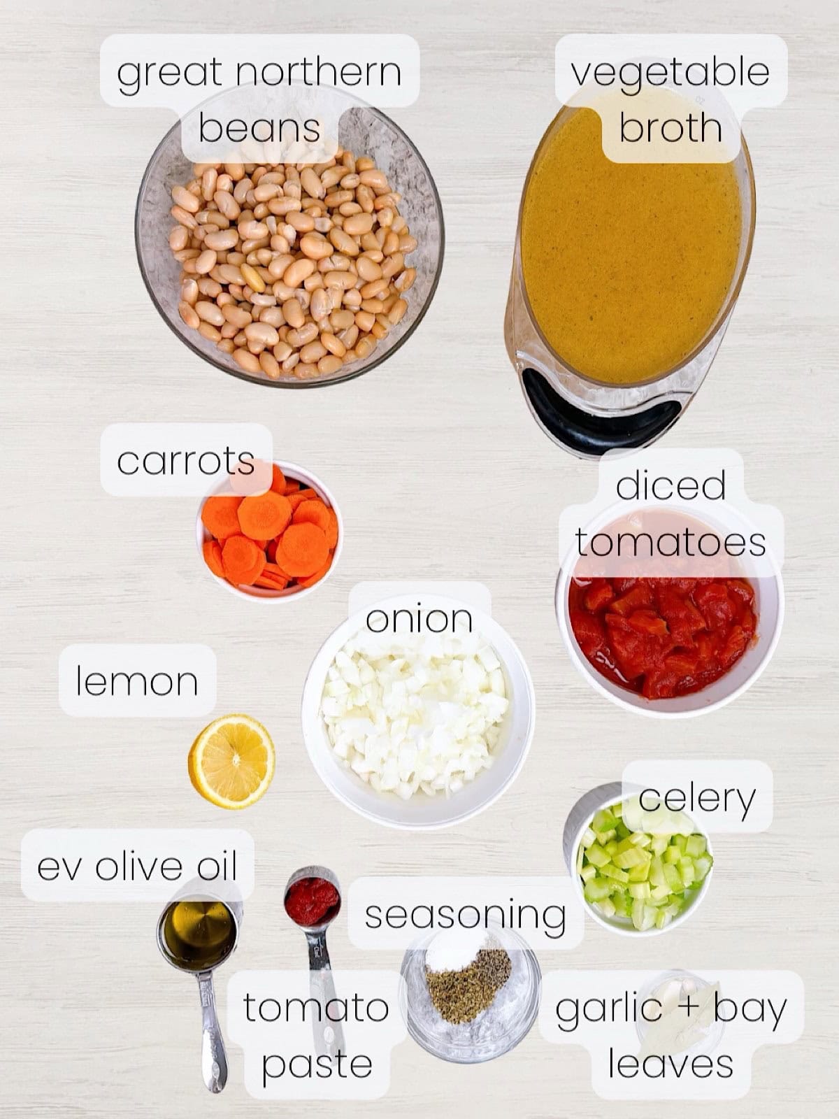 A labeled image of everything needed to make Greek Fasolada soup recipe.