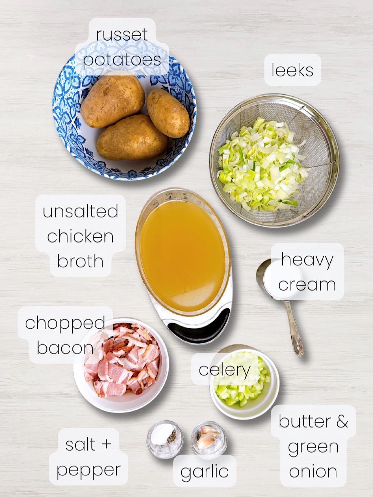 A labeled image of everything needed to make bacon potato leek soup.