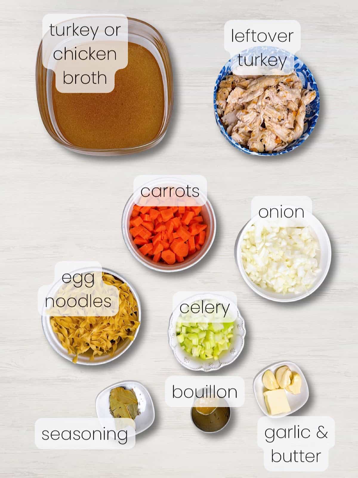 A labeled image of everything needed to make this leftover turkey noodle soup recipe.