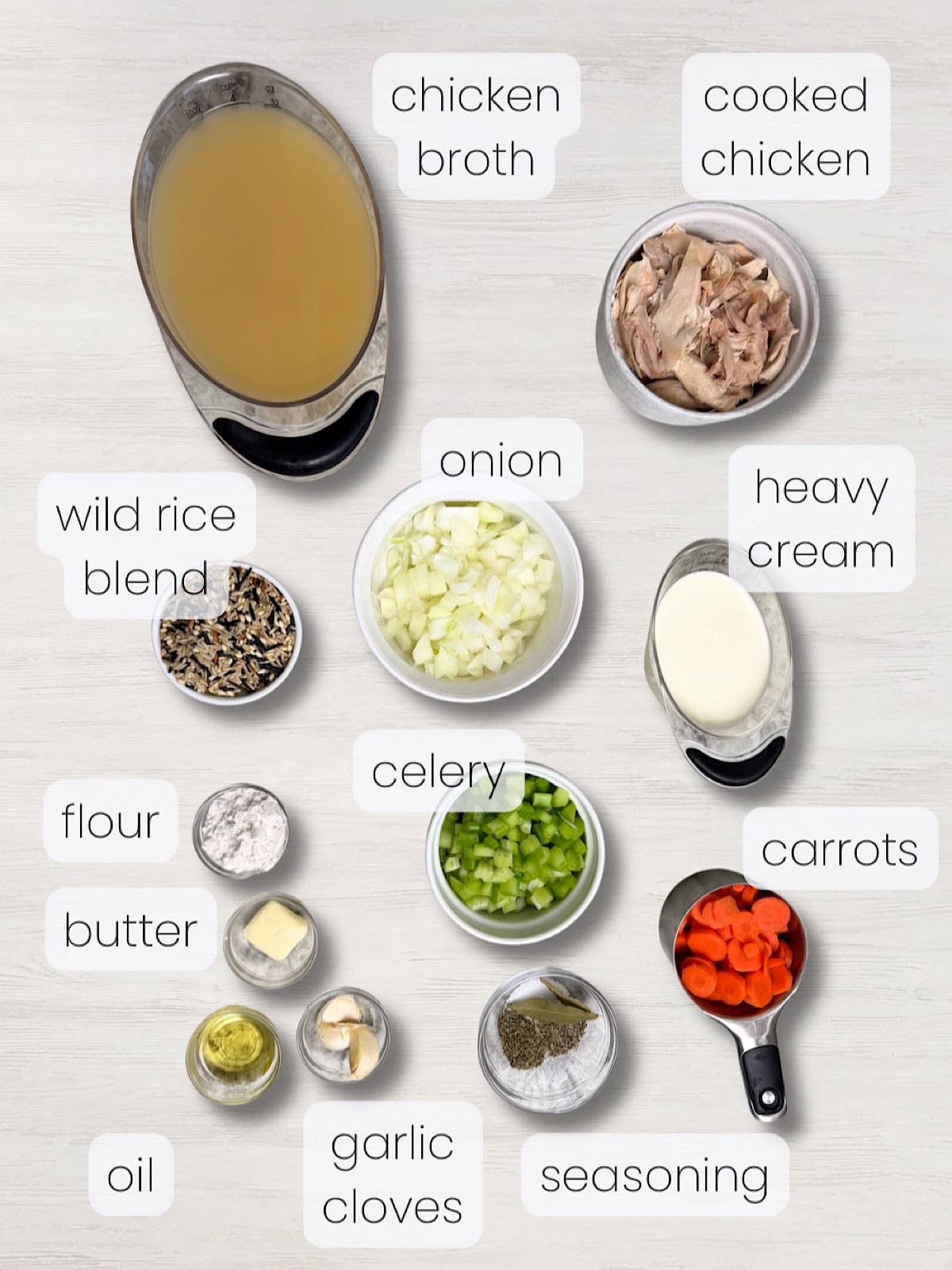 A labeled image of everything needed to make chicken and wild rice soup.