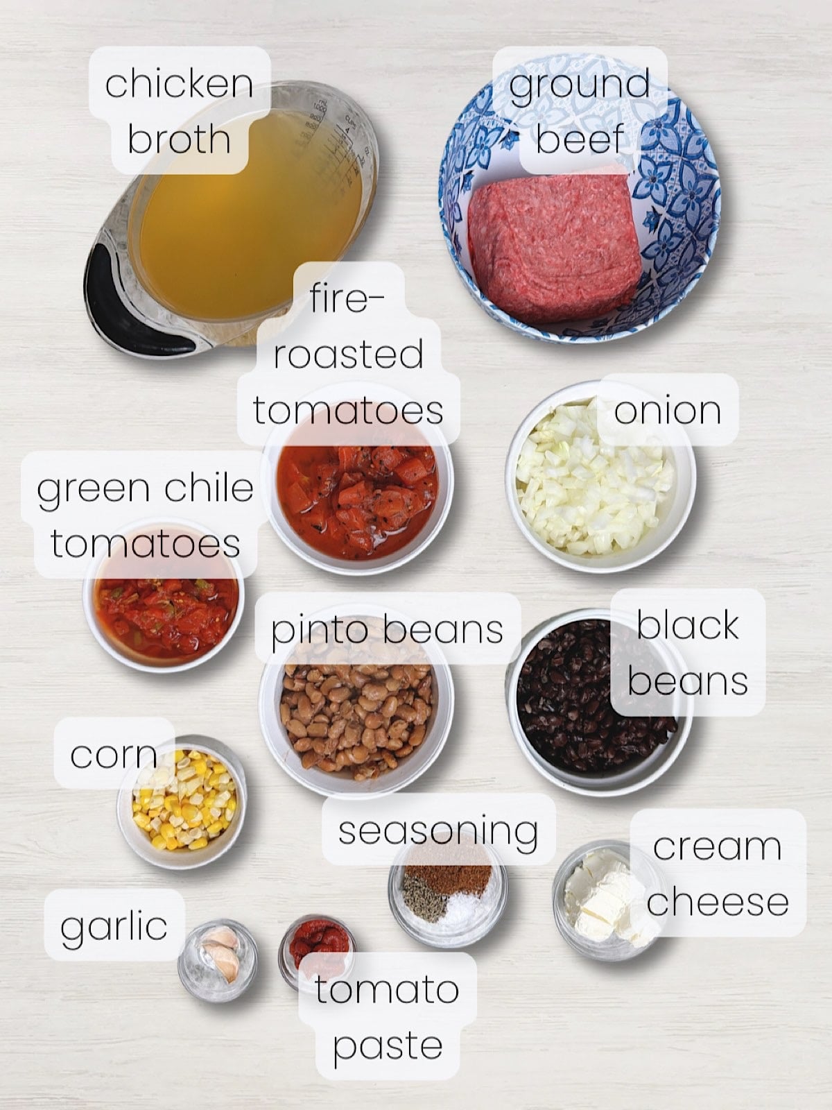 A labeled image of ingredients needed to make creamy ground beef taco soup.