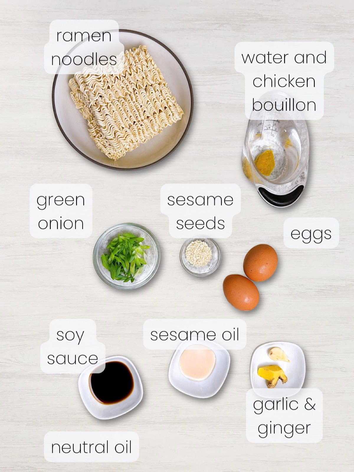 A labeled image of everything needed to make garlic ginger ramen with eggs.