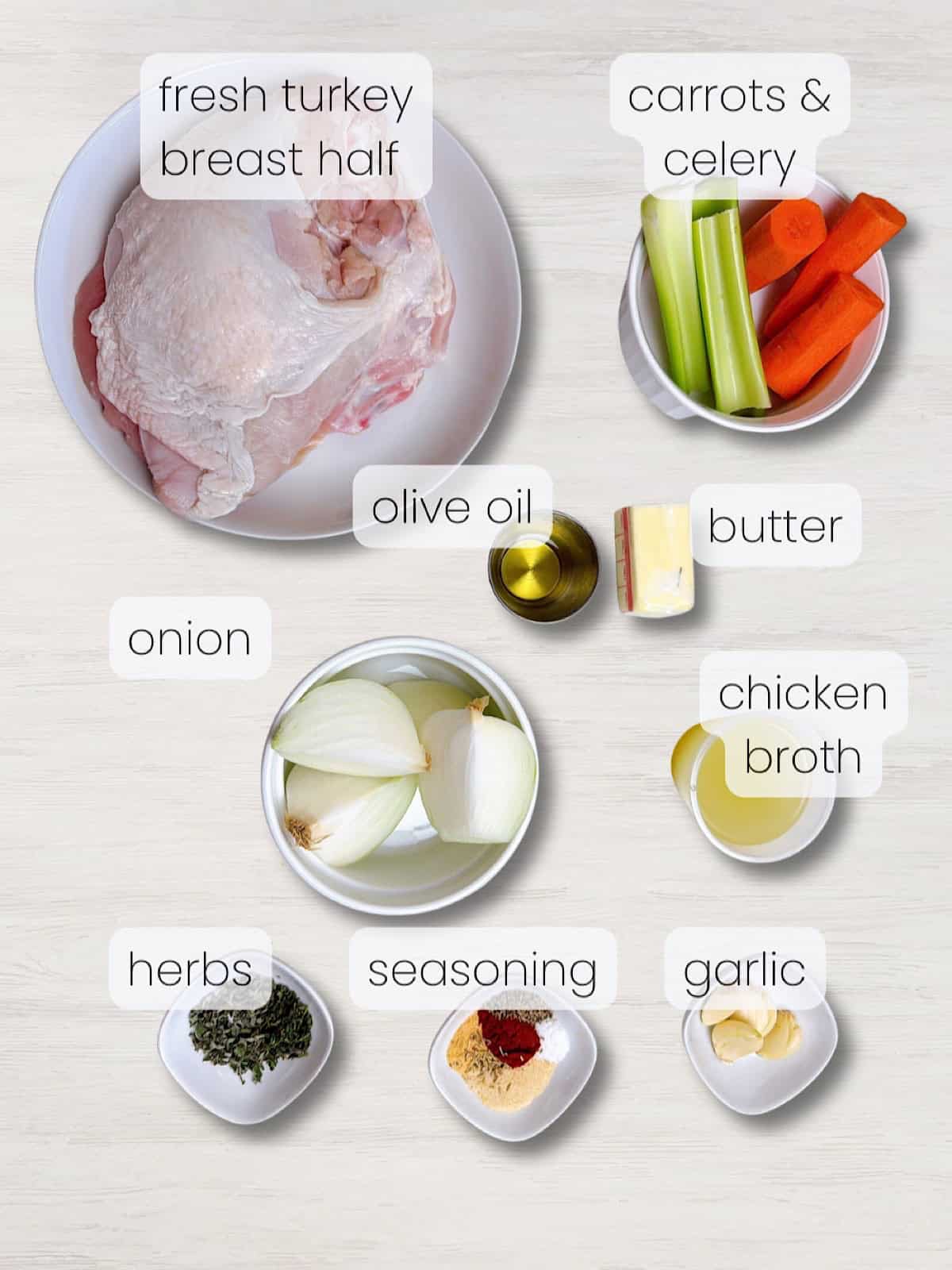 A labeled image of everything needed to make herb roasted turkey breast.