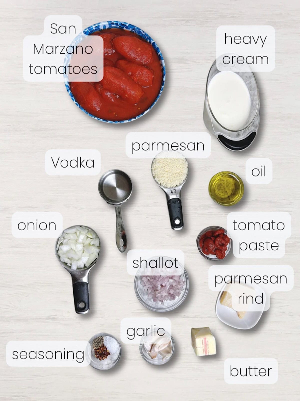 A labeled image of everything needed to make homemade vodka sauce.
