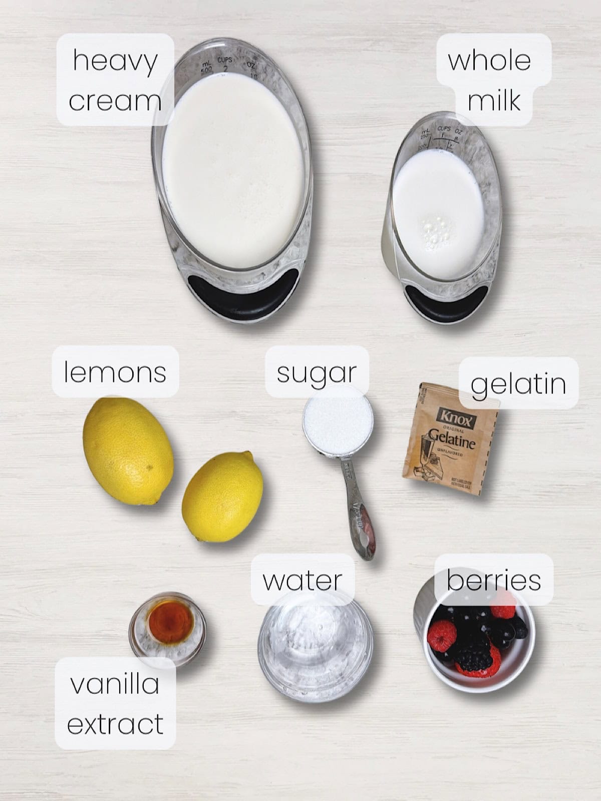 A labeled image of everything needed to make lemon panna cotta with berries.